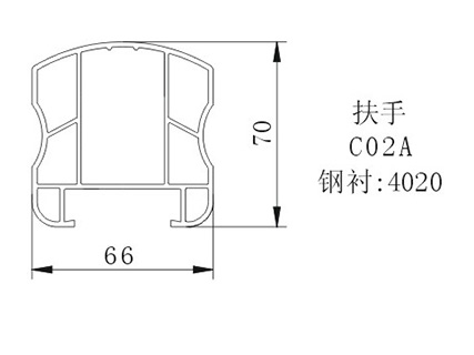C02A